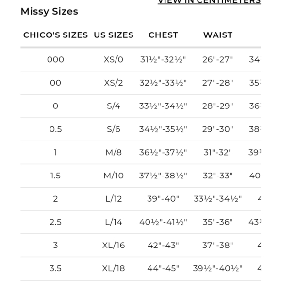 Chico's Black Crochet 3/4 Sleeve Straight Sheath Dress Size Medium - Picture 6 of 6